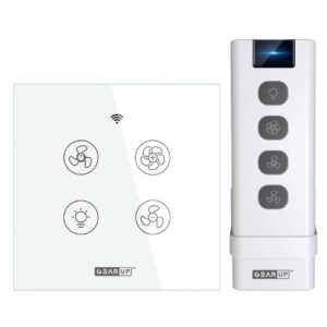 Access Control